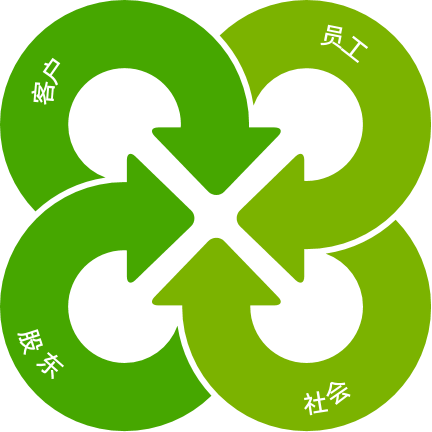 &#24320;&#20113;&#30331;&#38470;&#20837;&#21475;&#45;&#24320;&#20113;&#40;&#20013;&#22269;&#41;