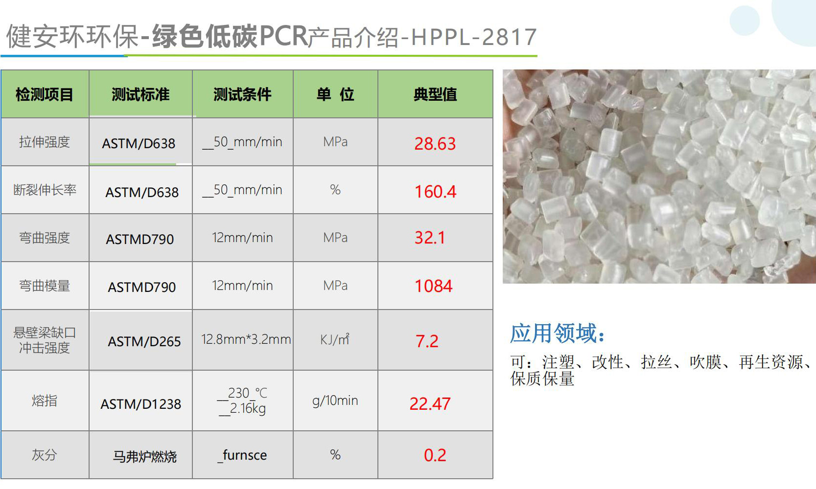 &#24320;&#20113;&#30331;&#38470;&#20837;&#21475;&#45;&#24320;&#20113;&#40;&#20013;&#22269;&#41;